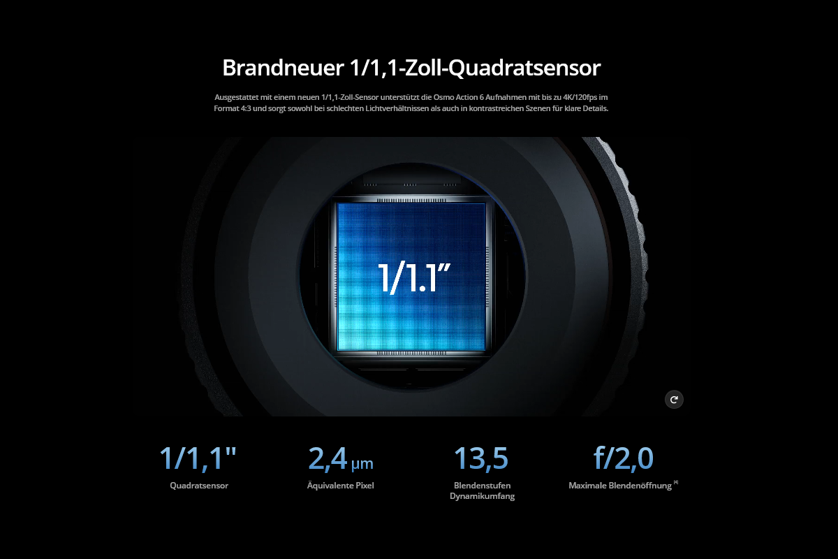 dji osmo action 6 Bild 2