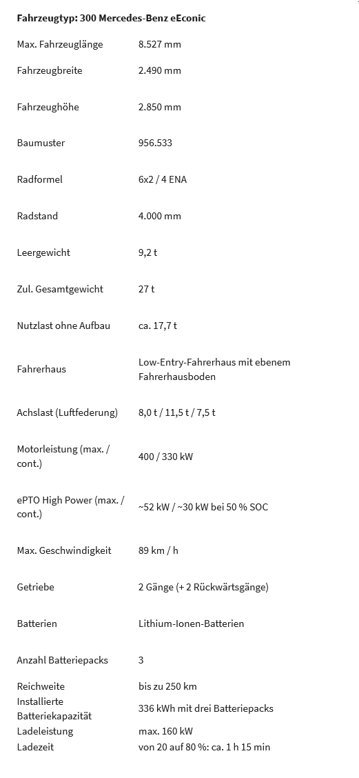 Fahrzeugtyp 300 Mercedes Benz eEconic Text