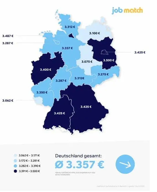 Screenshot 2025 05 17 at 20 32 20 LKW Fahrer Wunschgehälter sinken in Deutschland starke Unterschiede zwischen Ost und West